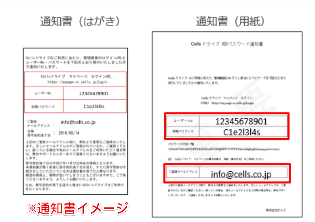 CellsドライブマイページにログインするためのユーザーNoとパスワード