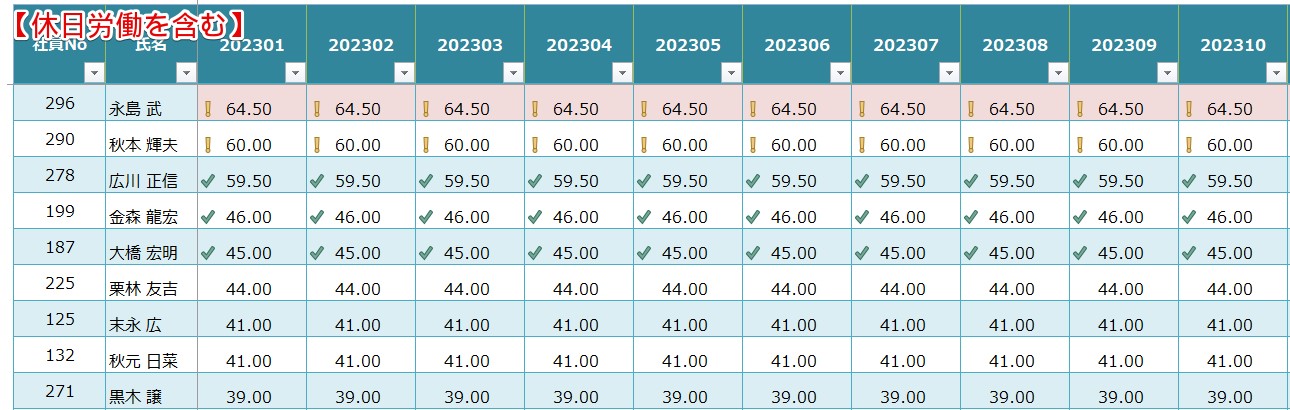 Monosnap 残業チェック.xlsm - Excel 2024-04-09 10.31.45.jpg