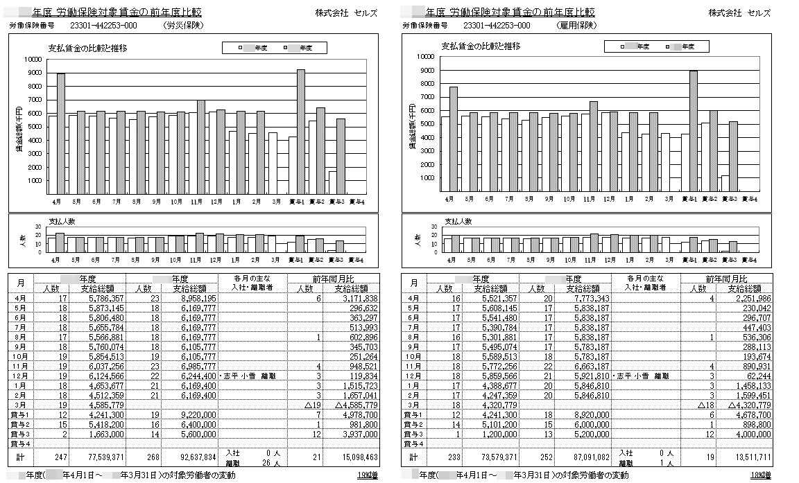年度更新の保険料を顧問先にお知らせする資料は作成できますか？2.jpg