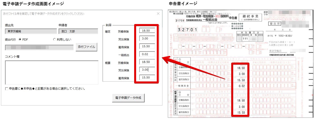【中古】 労災保険の実務 加入手続・保険料申告から給付請求まで １５訂版/日本法令/労働省労働基準局 労働保険概算保険料申告書」の「書き方・記入例」を解説！令和4