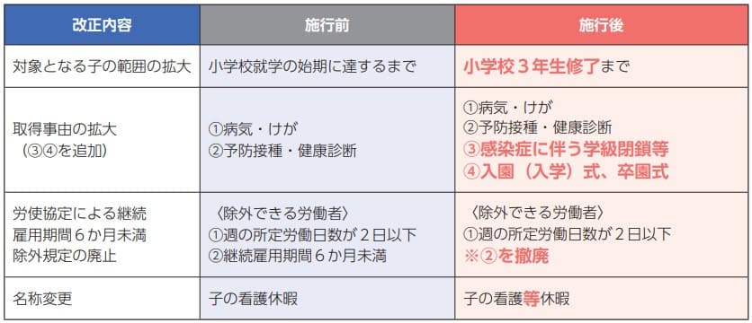 Monosnap 001259367.pdf および他 4 ページ - 職場 - Microsoft_ Edge 2024-12-25 11.46.20.jpg