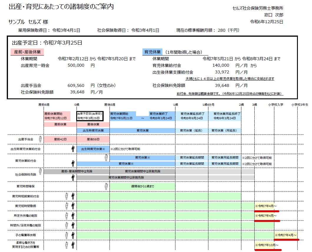 Monosnap 20241225150249サンプル　セルズ 様 子育て支援案内.pdf - Adobe Acrobat Reader (64-bit) 2024-12-25 15.03.36.jpg