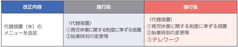 Monosnap 001259367.pdf および他 4 ページ - 職場 - Microsoft​ Edge 2024-12-25 11.47.19.jpg