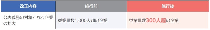 Monosnap 001259367.pdf および他 4 ページ - 職場 - Microsoft_ Edge 2024-12-25 11.47.56.jpg