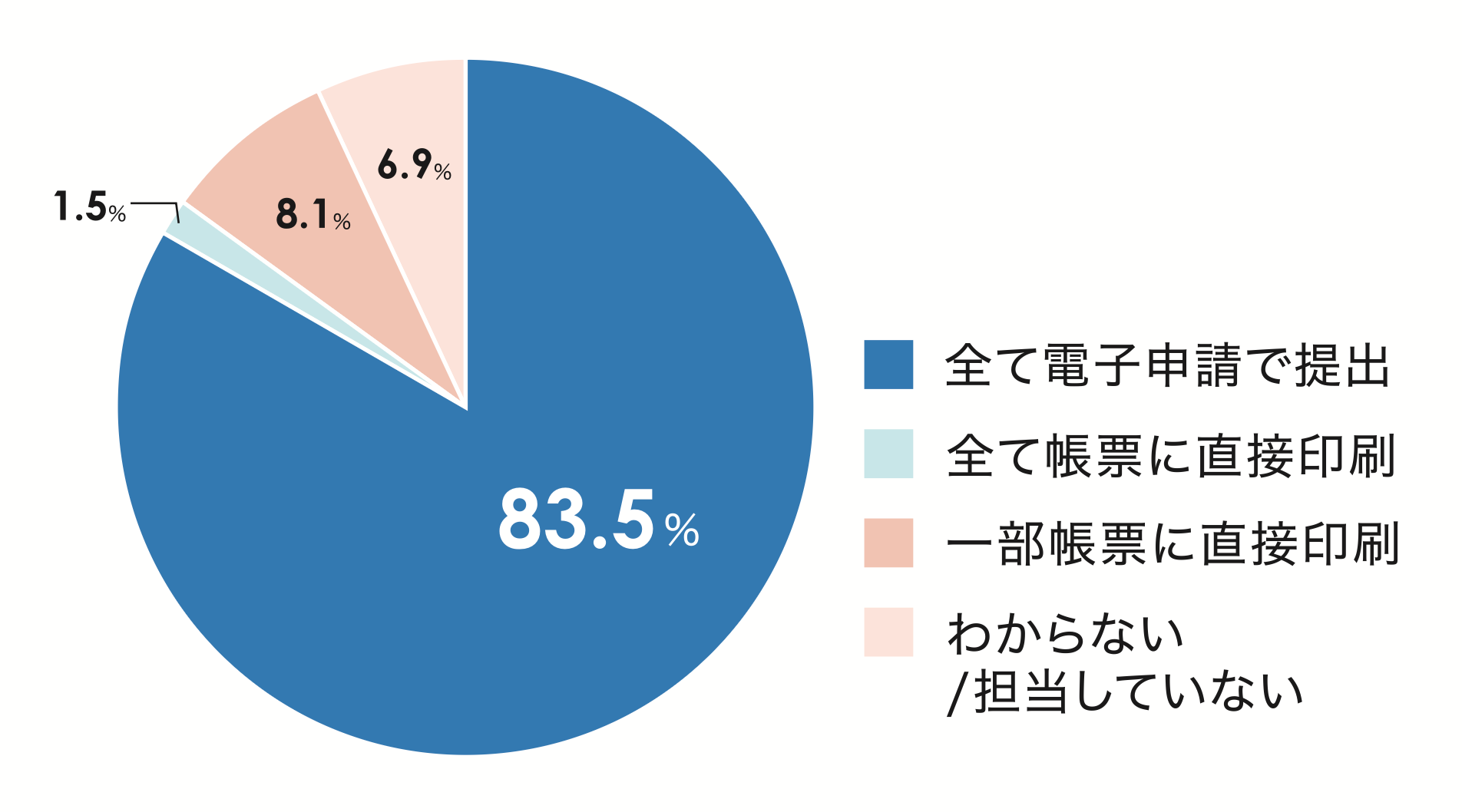 P7_役所用紙への印刷.png