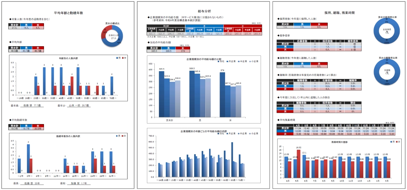 0420賃金分析G.jpg
